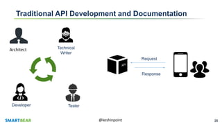 Understanding and Executing on API Developer Experience | PPTX