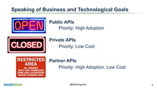 Understanding and Executing on API Developer Experience | PPTX