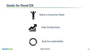 12@keshinpoint
Goals for Dood DX
Solve a Consumer Need
Help the Business
Built for sustainability
 