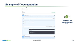 36@keshinpoint
Example of Documentation
Hosted on
SwaggerHub
 