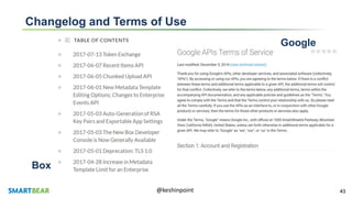 43@keshinpoint
Changelog and Terms of Use
Box
Google
 