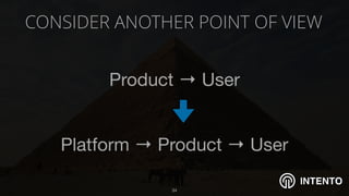 INTENTO
CONSIDER ANOTHER POINT OF VIEW
Product → User

Platform → Product → User
!34
 