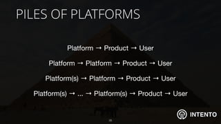INTENTO
PILES OF PLATFORMS
Platform → Product → User

Platform → Platform → Product → User

Platform(s) → Platform → Product → User

Platform(s) → ... → Platform(s) → Product → User
!35
 