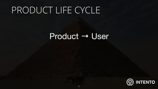 INTENTO
PRODUCT LIFE CYCLE
!4
Product → User

 