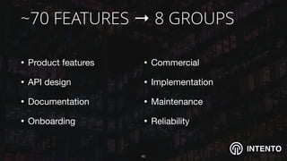 INTENTO
~70 FEATURES → 8 GROUPS
• Product features

• API design

• Documentation

• Onboarding
!42
• Commercial

• Implementation

• Maintenance

• Reliability
 