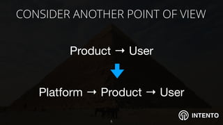 INTENTO
CONSIDER ANOTHER POINT OF VIEW
Product → User

Platform → Product → User
!5
 