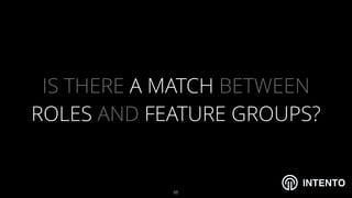 INTENTO
IS THERE A MATCH BETWEEN
ROLES AND FEATURE GROUPS?
!55
 