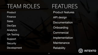 INTENTO
Product

Finance

Sales

DevOps

Analytics

QA Testing

Support

Security

Development
!56
Product features

API design

Documentation

Onboarding

Commercial

Implementation

Maintenance

Reliability
TEAM ROLES FEATURES
 