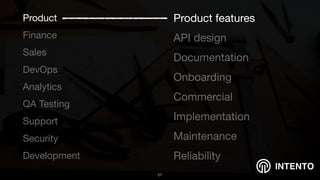 INTENTO
Product

Finance

Sales

DevOps

Analytics

QA Testing

Support

Security

Development
!57
Product features

API design

Documentation

Onboarding

Commercial

Implementation

Maintenance

Reliability
 