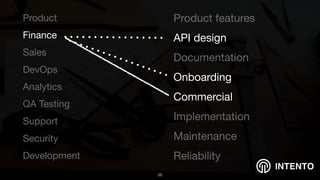 INTENTO
Product

Finance

Sales

DevOps

Analytics

QA Testing

Support

Security

Development
!58
Product features

API design

Documentation

Onboarding

Commercial

Implementation

Maintenance

Reliability
 