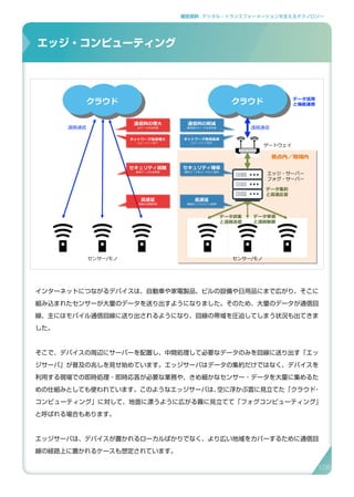 補足資料 . デジタル・トランスフォーメーションを支えるテクノロジー
インターネットにつながるデバイスは、自動車や家電製品、ビルの設備や日用品にまで広がり、そこに
組み込まれたセンサーが大量のデータを送り出すようになりました。そのため、大量のデータが通信回
線、主にはモバイル通信回線に送り出されるようになり、回線の帯域を圧迫してしまう状況も出てきま
した。
そこで、デバイスの周辺にサーバーを配置し、中間処理して必要なデータのみを回線に送り出す「エッ
ジサーバ」が普及の兆しを見せ始めています。エッジサーバはデータの集約だけではなく、デバイスを
利用する現場での即時処理・即時応答が必要な業務や、きめ細かなセンサー・データを大量に集めるた
めの仕組みとしても使われています。このようなエッジサーバは、空に浮かぶ雲に見立てた「クラウド・
コンピューティング」に対して、地面に漂うように広がる霧に見立てて「フォグコンピューティング」
と呼ばれる場合もあります。
エッジサーバは、デバイスが置かれるローカルばかりでなく、より広い地域をカバーするために通信回
線の経路上に置かれるケースも想定されています。
エッジ・コンピューティング
エッジ・コンピューティングとIoTの三層構造
36
クラウド クラウド
エッジ・サーバー
フォグ・サーバー
ゲートウェイ
センサー/モノセンサー/モノ
通信料の削減
最低限のデータを送受信
通信料の削減
最低限のデータを送受信
セキュリティ確保
機密データをローカルに保持
セキュリティ確保
機密データをローカルに保持
低遅延
機器をリアルタイム制御
低遅延
機器をリアルタイム制御
拠点内／地域内
遠隔通信遠隔通信
データ活用
と機能連携
データ集約
と高速応答
データ収集
と遠隔送信
データ受信
と遠隔制御
通信料の増大
全データを送受信
通信料の増大
全データを送受信
セキュリティ困難
機密データを送受信
セキュリティ困難
機密データを送受信
高遅延
機器を遠隔制御
高遅延
機器を遠隔制御
ネットワーク負荷低減
スループット安定
ネットワーク負荷低減
スループット安定
ネットワーク負荷増大
スループット低下
ネットワーク負荷増大
スループット低下
106
 