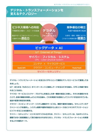2. デジタル・トランスフォーメーションを支えるテクノロジー
デジタル・トランスフォーメーションを支える CPS にとって重要なテクノロジーについて整理してお
きましょう。
IoT：あらゆる「ものごと」がインターネットに接続しデータを生みだす仕組み。CPS と同義で使わ
れることもある。
マイクロ ･ サービスとコンテナ：プログラムを独立した単一機能の部品に分割し、それらを連結させる
ことで、全体の機能を実現しようとする仕組み。これを実装する技術としてコンテナが注目されている。
追加や変更の即応性を実現。
クラウド・コンピューティング：システム機能のサービス化、構築や運用の自動化、セキュリティのア
ウトソーシングを提供し、システム開発や運用の負担から人的リソースをビジネスやアプリケーション
にシフトすることを支援する。
サイバー・セキュリティ：ビジネスがデジタル化すれば、サイバー ･ セキュリティは、もはやシステム
課題ではなく経営課題として取り組まなければならない。デジタル ･ トランスフォーメーションを実現
する上での優先テーマ。
デジタル・トランスフォーメーションを支えるテクノロジー
ビジネス環境への対応 競争優位の確立
不確実性の増大・スピードの加速
製品やサービスをジャストインタイム
で提供できる即応力
常識や価値基準の転換
生産性・価格・期間における
これまでの常識を覆す破壊力
デジタル
トランス
フォーメーション
IoT（Internet of Things）IoT（Internet of Things）
コンテナ × マイクロサービスコンテナ × マイクロサービス
クラウド・コンピューティングクラウド・コンピューティング
サイバー･セキュリティ
サイバー・フィジカル・システム
CPS : Cyber-physical System
ビッグデータ × AI
SaaS/API PaaS/FaaS
デジタル・トランスフォーメーションを
支えるテクノロジー
30
 