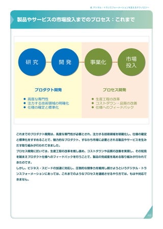 2. デジタル・トランスフォーメーションを支えるテクノロジー
これまでのプロダクト開発は、高度な専門性が必要とされ、注力する技術領域を明確化し、仕様の確定
と標準化をすすめることで、魅力的なプロダクト、すなわち市場に必要とされる製品やサービスを生み
だす取り組みが行われてきました。
プロセス開発に於いては、生産工程の改革を推し進め、コストダウンや品質の改善を実現し、その知見
を踏まえプロダクト仕様へのフィードバックを行うことで、製品の完成度を高める取り組みが行われて
きたのです。
しかし、ビジネス・スピードの加速に対応し、圧倒的な競争力を維持し続けようというデジタル・トラ
ンスフォーメーションにあっては、これまでのようなプロセスを連続させるやり方では、もはや対応で
きません。
製品やサービスの市場投入までのプロセス：これまで
研 究研 究 開 発開 発 事業化事業化
市場
投入
市場
投入
 高度な専門性
 注力する技術領域の明確化
 仕様の確定と標準化
 生産工程の改革
 コストダウン・品質の改善
 仕様へのフィードバック
プロダクト開発 プロセス開発
製品やサービスの市場投入までのプロセス：これまで
48
 