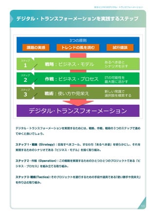 3.SI ビジネスのデジタル・トランスフォーメーション
デジタル・トランスフォーメーションを実現するためには、戦略、作戦、戦術の３つのステップで進め
てゆくと良いでしょう。
ステップ 1・戦略（Strategy）：目指すべきゴール、すなわち「あるべき姿」を明らかにし、それを
実現するためのシナリオである「ビジネス・モデル」を描く取り組み。
ステップ 2・作戦（Operation）：この戦略を実現するためのひとつひとつのプロジェクトである「ビ
ジネス ･ プロセス」を組み立てる取り組み。
ステップ 3・戦術（Tactics）：そのプロジェクトを遂行するための手段や道具である「使い勝手や見栄え」
を作り込む取り組み。
デジタル・トランスフォーメーションを実践するステップ
デジタル･トランスフォーメーションデジタル･トランスフォーメーション
デジタル･トランスフォーメーションを実践するステップ
3つの原則
課題の実感課題の実感 トレンドの風を読むトレンドの風を読む 試行錯誤試行錯誤
ステップ
１
ステップ
１ 戦略：ビジネス・モデル
あるべき姿と
シナリオを示す
ステップ
２
ステップ
２ 作戦：ビジネス・プロセス ITの可能性を
最大限に活かす
ステップ
３
ステップ
３ 戦術：使い方や見栄え
新しい常識で
選択肢を模索する
65
 