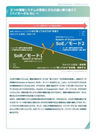 3.SI ビジネスのデジタル・トランスフォーメーション
これまで情報システムは、顧客が製品やサービスを “ 買ってから ” その手続きを処理し、結果のデータ
を格納する System of Record（SoR）/ モード 1 が主流でした。しかし、ビジネスがデジタル化す
れば顧客接点もデジタル化します。そうなれば、顧客に製品やサービスを “ いかに買ってもらうか ” を
デジタル化しなくてはなりません。System of Engagement（SoE）/ モード 2 とは、そのための
システムです。両者の違いはシステム特性や機能の違いだけではなく、開発や運用のあり方や、そこに
関わる人たちの思想や文化の違いにも及びます。
もはや、企業の情報システムは両者の組み合わせが必要です。そのためには、これまで実績を重ねてき
た SoR/ モード 1 の取り組みに留まらず、それぞれの思想や文化に敬意を払い協調・連携して SoE/ モー
ド 2 のスキルを取り込むことです。そして、お互いの価値を融合させ、「バイモーダル SI」を自らの強
みとして育ててゆくことです。SoR/ モード 1 の経験値があるからこそ、「バイモーダル SI」は実現可
能なのです。
２つの情報システムの思想と文化の違い乗り越えて
「バイモーダル SI」へ２つの情報システムの思想と文化の違い乗り越えて「バイモーダル
SI」へ
ユーザー部門のITへの期待の変化ユーザー部門のITへの期待の変化
顧客に製品やサービスを“いかに買ってもらうか”を狙う
顧客が製品やサービスを“買ってから”を処理、格納する
 ユーザー部門の要求は明確
 IT部門はその要求に応える
求められる価値：スピード
求められる価値：安定性
SoE／モード2
SoR／モード1
System of Engagement
System of Record
『キャズム』の著者Geoffrey A. Mooreの言葉を参考に作成
 ユーザー部門は要求が不明
 IT部門はその要求を一緒に探す
 ERP
 SCM
 販売管理など
 CRM
 MA
 ECなど
結果を処理するシステム
結果を創出するシステム
70
 