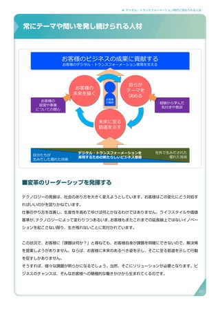 4. デジタル・トランスフォーメーション時代に求められる人材
■変革のリーダーシップを発揮する
テクノロジーの発展は、社会のあり方を大きく変えようとしています。お客様はこの変化にどう対処す
ればいいのかを図りかねています。
仕事のやり方を改善し、生産性を高めてゆけば何とかなるわけではありません。ライフスタイルや価値
基準が、テクノロジーによって変わりつつあるいま、お客様もまたこれまでの延長線上ではないイノベー
ションを起こさない限り、生き残れないことに気付かれています。
この状況で、お客様に「課題は何か？」と尋ねても、お客様自身が課題を明確にできないので、解決策
を提案しようがありません。ならば、お客様に未来のあるべき姿を示し、そこに至る筋道を示して行動
を促すしかありません。
そうすれば、様々な課題が明らかになるでしょう。当然、そこにソリューションが必要となります。ビ
ジネスのチャンスは、そんなお客様への積極的な働きかけから生まれてくるのです。
常にテーマや問いを発し続けられる人材
お客様のビジネスの成果に貢献する
お客様のデジタル・トランスフォーメーション実現を支える
お客様のビジネスの成果に貢献する
お客様のデジタル・トランスフォーメーション実現を支える
常にテーマや問いを発し続けられる人材
未来に至る
筋道を示す
自らが
テーマを
決める
お客様の
未来を描く
お客様の
経営や事業
についての関心
お客様の
経営や事業
についての関心
経験から学んだ
気付きや教訓
経験から学んだ
気付きや教訓
自分たちが
生みだした優れた技術
社外で生みだされた
優れた技術
デジタル・トランスフォーメーションを
実現するための新たらしいビジネス価値
お客様
の教師
85
 