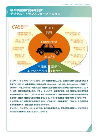 1. デジタル・トランスフォーメーションとは何か
様々な産業に変革を促す
デジタル ･ トランスフォーメーション
デジタル ･ トランスフォーメーションは、多くの産業を巻き込んで、社会全体に様々な変化をもたらす
現象です。例えば、自動車産業における CASE（Connect ／つながる、Autonomous ／自律走行、
Shared ／共有、Electric ／電動）の波は、自動車の生産台数を減少させ大幅な収益の減少を招くでしょ
う。また、損害保険は不要となり、タクシーやレンタカーの乗客が減少、バスや鉄道などの公共交通機
関も影響を受けるでしょう。ガソリン・スタンドも必要なくなり駐車スペースも減少するので都市計画
も変わり、建設や不動産にも変化が起きるでしょう。トラックは運転手不要とればドライブインやモー
テルが不要となり地域経済にも影響を与えます。このように、自動車業界だけではなく、その周辺の産
業をも巻き込んで、破壊と変革を引き起こすのです。
デジタル ･ トランスフォーメーションとは、あらゆる産業に及び、既存の常識を破壊し、ビジネスや社
会のあり方を根本的に変えようとしているのです。
様々な産業に変革を促すデジタル･トランスフォーメーション
Share
共有
Autonomous
自律化
Electric
電動化
タクシーやレンタカー
が不要になる
自動車が売れなくなり
売上が低下する
バスや鉄道などの
役割が変わる
自動車が低価格化し
収益確保が難しくなる
自動車損害保険
が不要になる
不動産ビジネスが
影響を受ける
物流コストが
大幅に下がる
ガソリンスタンド
が不要になる
渋滞が解消し
環境負荷が低減する
ドライブインやモーテル
が不要になる
Connected
つながる
CASEShare
Autonomous
Electric
Connected
9
 