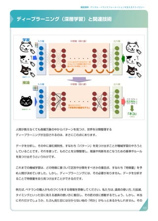 補足資料 . デジタル・トランスフォーメーションを支えるテクノロジー
人間が教えなくても森羅万象の中からパターンを見つけ、世界を分類整理する
ディープラーニングが注目されるのは、まさにこの点にあります。
データを分析し、その中に潜む規則性、すなわち「パターン」を見つけ出すことが機械学習のやろうと
していることです。それを使って、ものごとを分類整理し、推論や判断をおこなうための基準やルール
を見つけ出そうというわけです。
これまでの機械学習は、どの特徴に基づいて区別や分類をすべきかの着目点、すなわち「特徴量」を予
め人間が決めていました。しかし、ディープラーニングには、その必要がありません。データを分析す
ることで特徴量を自ら見つけ出すことができるのです。
例えば、ベテランの職人がものづくりをする現場を想像してください。私たちは、道具の使い方、力加減、
タイミングといった目に見える道具の使い方に着目し、その匠の技に感動するでしょう。しかし、本当
にそれだけでしょうか。たぶん見た目には分からない他の「何か」がもっとあるかもしれません。その
ディープラーニング（深層学習）と関連技術
ディープラーニング（深層学習）における学習と推論
30
・・・・・
入力層 出力層中間層（隠れ層）
入力と出力ができるだけ一致
するように中間層の繋がりの
重み付けを調整してゆく。
・・・・・
入力層 出力層中間層（隠れ層）
ネ
コ
ネ
コ
ネ
コ
イヌ 32% ×
ネコ 96% ○
ウシ 18% ×
学習
推論
　重み付けされた
「学習済の推論モデル」
「ネコ」
である
教師データ
未知のデータ
ネ
コ
ネ
コ
ネ
コ
教師データ
96
 