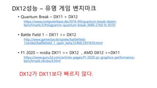 Introduction to DirectX 12 Programming , Ver 1.5 | PDF