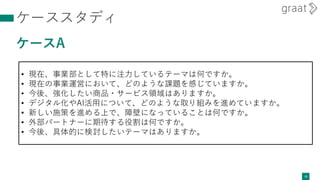ケーススタディ
ケースA
16
• 現在、事業部として特に注力しているテーマは何ですか。
• 現在の事業運営において、どのような課題を感じていますか。
• 今後、強化したい商品・サービス領域はありますか。
• デジタル化やAI活用について、どのような取り組みを進めていますか。
• 新しい施策を進める上で、障壁になっていることは何ですか。
• 外部パートナーに期待する役割は何ですか。
• 今後、具体的に検討したいテーマはありますか。
 