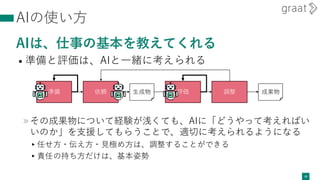AIの使い方
AIは、仕事の基本を教えてくれる
• 準備と評価は、AIと一緒に考えられる
»その成果物について経験が浅くても、AIに「どうやって考えればい
いのか」を支援してもらうことで、適切に考えられるようになる
▸任せ方・伝え方・見極め方は、調整することができる
▸責任の持ち方だけは、基本姿勢
24
準備 依頼 評価
生成物 調整 成果物
生成物 成果物
 