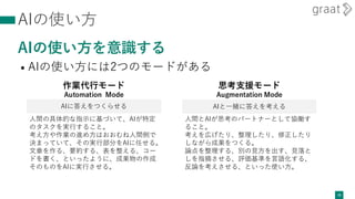 AIの使い方
AIの使い方を意識する
• AIの使い方には2つのモードがある
25
作業代行モード
Automation Mode
思考支援モード
Augmentation Mode
AIに答えをつくらせる AIと一緒に答えを考える
人間の具体的な指示に基づいて、AIが特定
のタスクを実行すること。
考え方や作業の進め方はおおむね人間側で
決まっていて、その実行部分をAIに任せる。
文章を作る、要約する、表を整える、コー
ドを書く、といったように、成果物の作成
そのものをAIに実行させる。
人間とAIが思考のパートナーとして協働す
ること。
考えを広げたり、整理したり、修正したり
しながら成果をつくる。
論点を整理する、別の見方を出す、見落と
しを指摘させる、評価基準を言語化する、
反論を考えさせる、といった使い方。
 