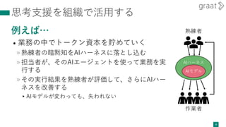 思考支援を組織で活用する
例えば…
• 業務の中でトークン資本を貯めていく
»熟練者の暗黙知をAIハーネスに落とし込む
»担当者が、そのAIエージェントを使って業務を実
行する
»その実行結果を熟練者が評価して、さらにAIハー
ネスを改善する
▸AIモデルが変わっても、失われない
32
AIハーネス
AIモデル
熟練者
作業者
 