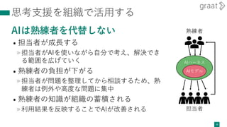 思考支援を組織で活用する
AIは熟練者を代替しない
• 担当者が成長する
»担当者がAIを使いながら自分で考え、解決でき
る範囲を広げていく
• 熟練者の負担が下がる
»担当者が問題を整理してから相談するため、熟
練者は例外や高度な問題に集中
• 熟練者の知識が組織の蓄積される
»利用結果を反映することでAIが改善される
33
AIハーネス
AIモデル
熟練者
担当者
 