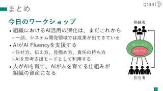 まとめ
今日のワークショップ
• 組織におけるAI活用の深化は、まだこれから
»一部、システム開発領域では成果が出てきている
• AIがAI Fluencyを支援する
»任せ方、伝え方、見極め方、責任の持ち方
»AIを思考支援モードとして利用する
• 人がAIを育て、AIが人を育てる仕組みが
組織の資産になる
35
AIハーネス
AIモデル
熟練者
担当者
 