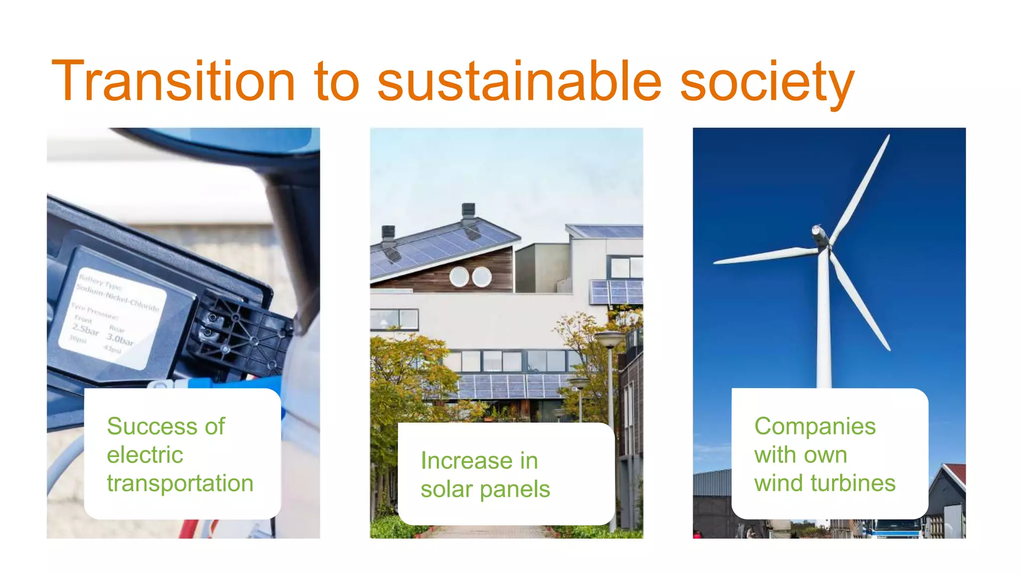 Transition to sustainable society
Success of
electric
transportation
Increase in
solar panels
Companies
with own
wind turbines