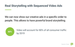 Real Storytelling with Sequenced Video Ads
We can now show our creative ads in a specific order to
people. This allows to ...