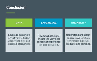 DATA EXPERIENCE FINDABILITY
Leverage data more
effectively to better
understand new and
existing consumers
Review all asse...