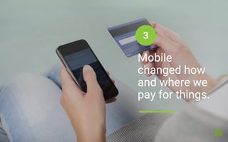 Mobile
changed how
and where we
pay for things.
3
 