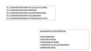6.2 CONDROSARCOMA DE CELULAS CLARAS
6.3 CONDROSARCOMA MIXOIDE
6.4 CONDROSARCOMA DESDIFERENCIADO
6.5 CONDROSARCOMA SECUNDARIO
6.6 CONDROSARCOMA EXTRAESQUELÉTICO
DIAGNOSTICODIFERENCIAL
ENCONDROMA
OSTEONECROSIS
CONDROBLASTOMA
TUMOR DE CELULAS GIGANTES
FIBROSARCOMA
 