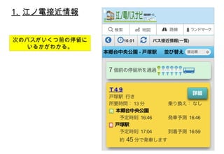 1. 江ノ電接近情報
次のバスがいくつ前の停留に
いるかがわかる。
 