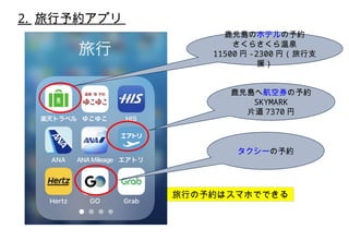 2. 旅行予約アプリ
鹿児島のホテルの予約
さくらさくら温泉
11500 円 -2300 円 ( 旅行支
援）
鹿児島へ航空券の予約
SKYMARK
片道 7370 円
タクシーの予約
旅行の予約はスマホでできる
 