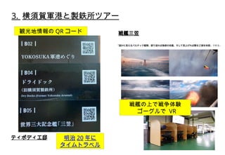 3. 横須賀軍港と製鉄所ツアー
観光地情報の QR コード
明治 20 年に
タイムトラベル
ティポディエ邸
戦艦三笠
戦艦の上で戦争体験
ゴーグルで VR
 