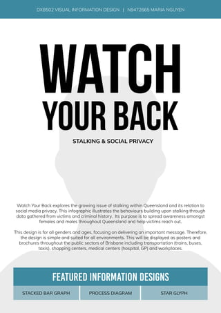Watch
your back
Watch Your Back explores the growing issue of stalking within Queensland and its relation to
social media privacy. This infographic illustrates the behaviours building upon stalking through
data gathered from victims and criminal history. Its purpose is to spread awareness amongst
females and males throughout Queensland and help victims reach out.
This design is for all genders and ages, focusing on delivering an important message. Therefore,
the design is simple and suited for all environments. This will be displayed as posters and
brochures throughout the public sectors of Brisbane including transportation (trains, buses,
taxis), shopping centers, medical centers (hospital, GP) and workplaces.
Featured information designs
PROCESS DIAGRAM STAR GLYPHSTACKED BAR GRAPH
STALKING & SOCIAL PRIVACY
DXB502 VISUAL INFORMATION DESIGN | N9472665 MARIA NGUYEN
 