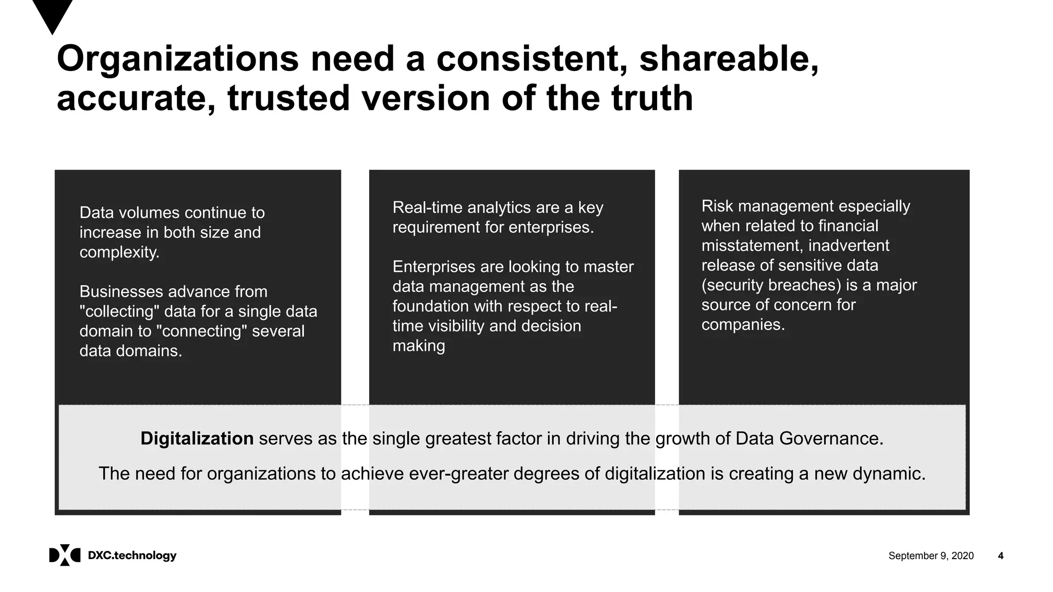 September 9, 2020 4
Organizations need a consistent, shareable,
accurate, trusted version of the truth
Data volumes continue to
increase in both size and
complexity.
Businesses advance from
"collecting" data for a single data
domain to "connecting" several
data domains.
Real-time analytics are a key
requirement for enterprises.
Enterprises are looking to master
data management as the
foundation with respect to real-
time visibility and decision
making
Risk management especially
when related to financial
misstatement, inadvertent
release of sensitive data
(security breaches) is a major
source of concern for
companies.
Digitalization serves as the single greatest factor in driving the growth of Data Governance.
The need for organizations to achieve ever-greater degrees of digitalization is creating a new dynamic.
 