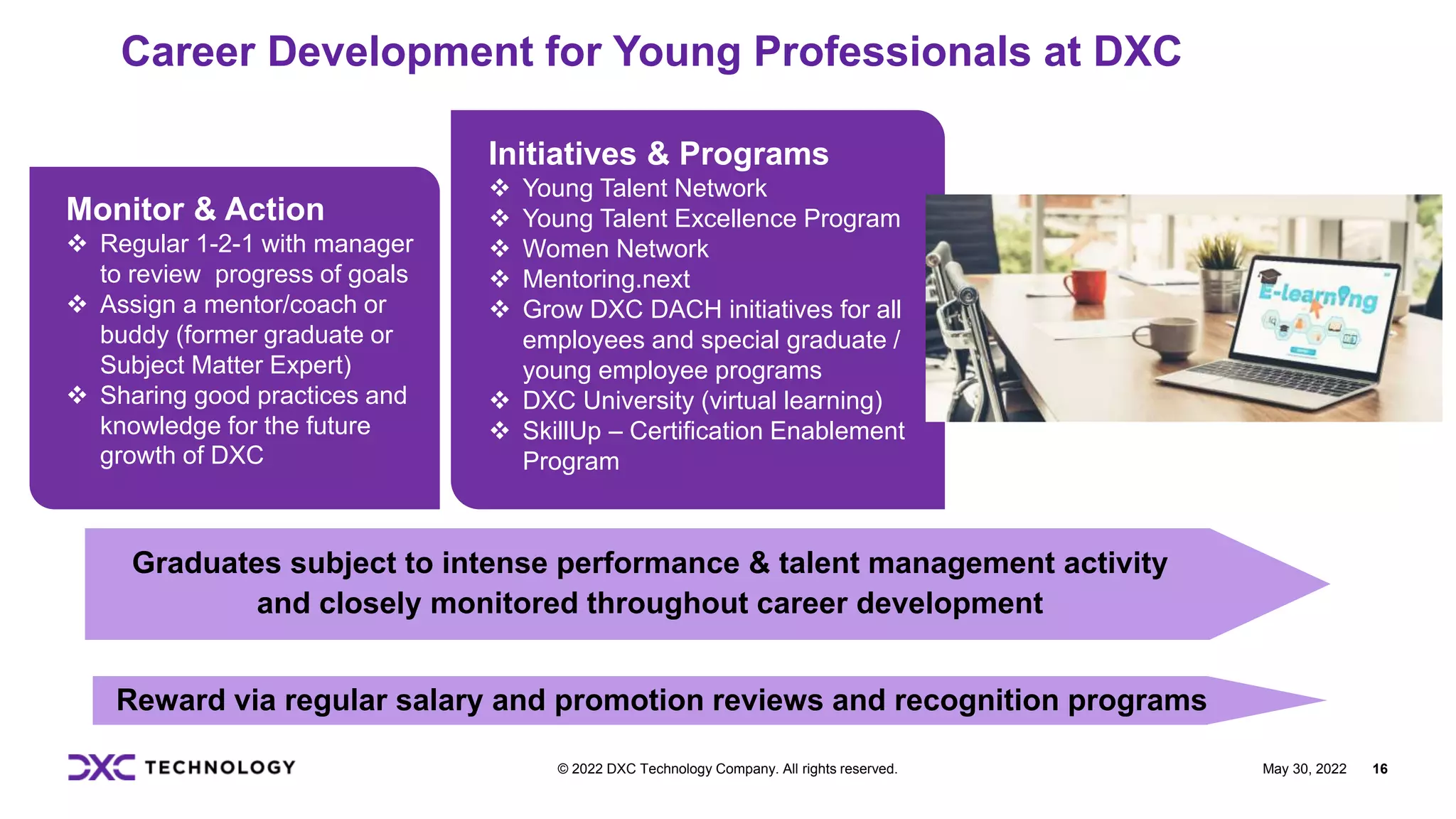 DXC Presentation.pptx