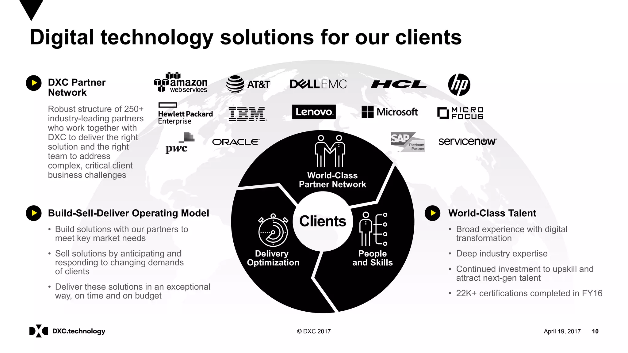 DXC Technology Corporate Overview | PDF