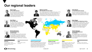 April 19, 2017 12© DXC 2017
Our regional leaders
Kevin Jones
SVP and GM, Americas
Mr. Jones leads the Americas region,
which includes the United States,
Canada, Central America and South
America. Previously he was senior
vice president and general manager
of the Americas for HPE-ES.
Michael Eberhardt
VP and GM, North and
Central Europe
Mr. Eberhardt leads the North and Central
Europe Region. Previously, he served as
vice president and general manager for
Hewlett Packard Enterprise in the Central
Cluster Region and, before that, in Germany.
Pierre Bruno
VP and GM, Southern Europe
Mr. Bruno leads the Southern Europe
Region. He previously served as CSC’s vice
president and general manager, South and
West Region, and president of CSC France.
Maruf Majed
VP and GM, Asia, Middle East & Africa
Mr. Majed leads the AMEA Region, where he
is responsible for driving DXC’s market and
business growth, and for coordinating all
operations in the region. Previously, he
served as vice president and general
manager for CSC’s AMEA Region.
Seelan Nayagam
VP and GM, Australia and
New Zealand
Mr. Nayagam leads the Australia and
New Zealand Region. Previously he was
CSC’s vice president, general manager
and managing director for Australia and
New Zealand.
Marilyn Crouther
SVP and GM, U.S. Public Sector
Ms. Crouther leads the U.S. Public Sector group, where
she is responsible for the overall P&L, growth and
operational success of the U.S. public sector business,
including go-to-market strategy and execution, and
commercialization of relevant offerings into the sector.
Nick Wilson
SVP and GM, UK&I
Mr. Wilson leads the UK&I region.
Previously, he was managing director
for Hewlett Packard Enterprise, South
Pacific, and was responsible for all of
HPE’s operations across Australia
and New Zealand.
Americas
The United States, Canada,
Caribbean Islands, Central America,
Mexico, South America and
the Antilles
UK&I
United Kingdom, Ireland
and Israel
North & Central Europe
The 33 countries in the region include Scandinavia
in the North, the Russian Federation and Eastern
European states, Netherlands, states along the
Balkan Peninsula (including Greece and Turkey),
Azerbaijan, and the heart of Central Europe,
including Germany, the EU´s largest economy
Southern Europe
Andorra, Belgium, France, Gibraltar,
Italy, Luxembourg, Malta, Monaco,
Portugal, Spain
AMEA
China, Hong Kong, Taiwan, India, Japan,
Korea, Singapore, Malaysia, Thailand,
Vietnam, Philippines, Sri Lanka,
Bangladesh, Cambodia, Indonesia,
Myanmar, Brunei Darussalam, 15
countries in the Middle East and 23
countries in Africa
ANZ
Australia, Fiji, New Caledonia,
New Zealand, Papua New Guinea
 