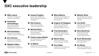 April 19, 2017 4© DXC 2017
DXC executive leadership
Mike Lawrie
Chairman, President and
Chief Executive Officer
Sreekanth
Arimanithaya
Senior Vice President,
Integrated Workforce
Management and India Co-Lead
Bill Deckelman
Executive Vice President,
General Counsel and Secretary
Eric Harmon
Executive Vice President,
Operations and Integration
Stephen Hilton
Executive Vice President,
Global Delivery Organization
Howard Hughes
Senior Vice President and
General Manager, Workplace
and Mobility
Dan Hushon
Senior Vice President,
Chief Technology Officer
Michael Klaus
Senior Vice President and
General Manager,
Application Services
Carlos Lopez-Abadia
Vice President and General
Manager, Consulting
Jo Mason
Executive Vice President and
Chief Human Resources Officer
Mike Nefkens
Executive Vice President and
General Manager, Regions
and Industries
Eugene O’Callaghan
Senior Vice President and
General Manager, Cloud,
Workload Platforms and ITO
Troy Richardson
Senior Vice President and
General Manager, Enterprise
and Cloud Apps
Martin Risau
Senior Vice President and
General Manager, Analytics
Paul Saleh
Executive Vice President and
Chief Financial Officer
Mahesh Shah
Vice President and General
Manager, Business Process
Services
Jim Smith
Executive Vice President,
Customer Advocacy and
Joint Ventures
Gary Stockman
Senior Vice President,
Chief Marketing and
Communications Officer
Erich Windmuller
Vice President and Chief
Information Officer
Art Wong
Senior Vice President and
General Manager, Security
 