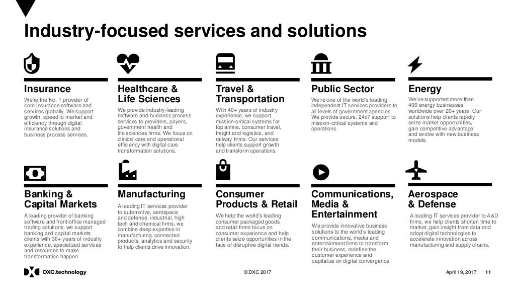 dxc-technology-corporate-overview