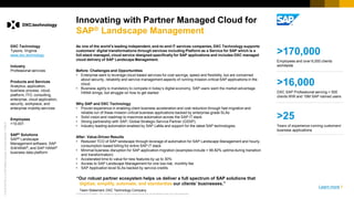 57357enUS (YY/MM) ǀ This content is approved by the customerand may not be altered under any circumstances.
Learn more
©2018SAPSEoranSAPaffiliatecompany.Allrightsreserved.ǀPUBLIC
Innovating with Partner Managed Cloud for
SAP® Landscape Management
DXC Technology
Tysons, Virginia
www.dxc.technology
Industry
Professional services
Products and Services
Analytics, application,
business process, cloud,
platform, ITO, consulting,
enterprise, cloud application,
security, workplace, and
enterprise mobility services
Employees
>10,001
SAP® Solutions
SAP® Landscape
Management software, SAP
S/4HANA®, and SAP HANA®
business data platform
As one of the world’s leading independent, end-to-end IT services companies, DXC Technology supports
customers’ digital transformations through services including Platform as a Service for SAP which is a
full-stack managed, cloud service designed specifically for SAP applications and includes DXC managed
cloud delivery of SAP Landscape Management.
Before: Challenges and Opportunities
• Enterprise want to leverage cloud-based services for cost savings, speed and flexibility, but are concerned
about security, reliability and service management aspects of running mission-critical SAP applications in the
cloud.
• Business agility is mandatory to compete in today’s digital economy, SAP users want the market advantage
HANA brings, but struggle on how to get started
Why SAP and DXC Technology
• Proven experience in enabling client business acceleration and cost reduction through fast migration and
reliable run of these mission critical business applications backed by enterprise-grade SLAs
• Solid vision and roadmap to maximize automation across the SAP IT stack
• Strong partnership with SAP; Global Strategic Service Partner (GSSP).
• Industry leading automation enabled by SAP LaMa and support for the latest SAP technologies
After: Value-Driven Results
• Reduced TCO of SAP landscape through leverage of automation for SAP Landscape Management and hourly,
consumption-based billing for entire SAP IT stack
• Minimal business disruption for SAP application migration (examples include < 99.82% uptime during transition
and transformation)
• Accelerated time to value for new features by up to 30%
• Access to SAP Landscape Management for one low-risk, monthly fee
• SAP Application level SLAs backed by service credits
“Our robust partner ecosystem helps us deliver a full spectrum of SAP solutions that
digitize, simplify, automate, and standardize our clients’ businesses.”
Team Statement, DXC Technology Company
Learn more
>25
Years of experience running customers’
business applications
>170,000
Employees and over 6,000 clients
worldwide
>16,000
DXC SAP Professional serving > 500
clients WW and 15M SAP named users
 