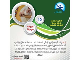 طريقة فوجيتا