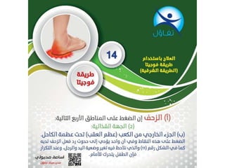 طريقة فوجيتا