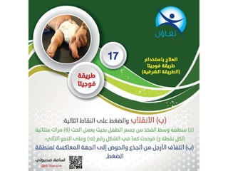 طريقة فوجيتا