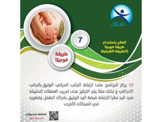 طريقة فوجيتا