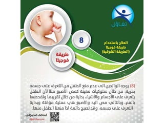 طريقة فوجيتا